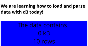 ICE-5: Loading and Parsing CSV Data with D3.js