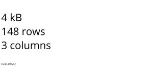 Loading and Parsing CSV Data