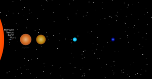 Fork of Solar System