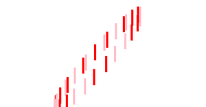 Fork of D3 Selection Exploration