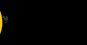 Fork of Solar System