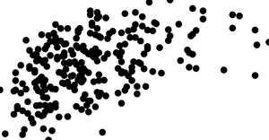 Board Game Scatter Plot Schnair