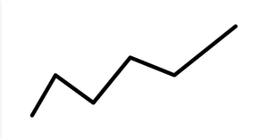 Pseudo Line Chart