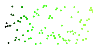 Circles with Math.random and fill with jsx