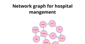 Network graph 