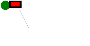 SVG fundamentals