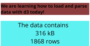 Fork of ICE-5: Loading and Parsing CSV Data with D3.js