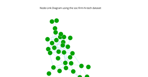 Assignment 7: Node-Link Diagram