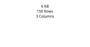 Fork of HTML Starter