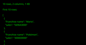 Data Table Summary