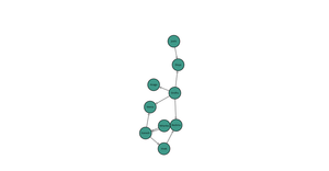 Loki_Social_Network_ICE_8