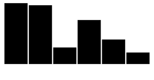 Let's make a face with D3.js!