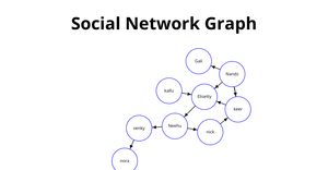 Fork of Social Network Graph-ICE-8