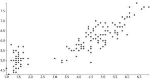 D3 Scatter Plot Color Animation