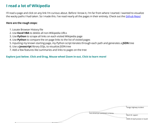 Wikipedia Exploration Map