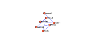 Fork of Network Graph
