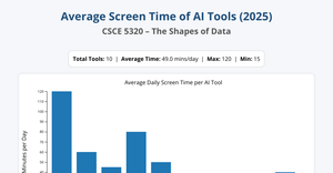 AI_tool_Screentime