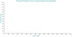 Fork of Pseudo-Visualization