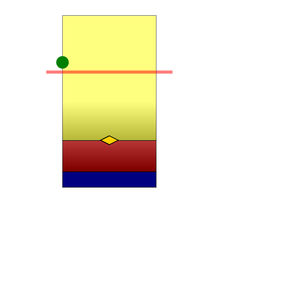 J Exercise 1