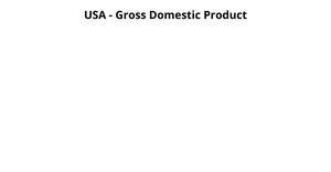 GDP United States