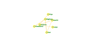 Fork of Social Network ICE 8 11580431