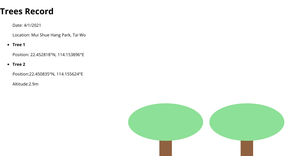 Practice_Trees Record