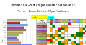 Fork of Data Visualization Final Project-updated
