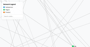 Radial Tree