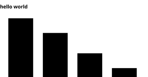 Pseudo Horizontal Bar
