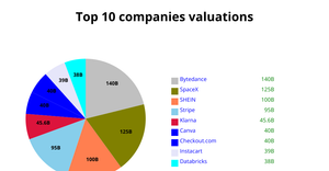 Pie_chart_ice_7