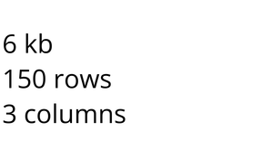Loading and Parsing CSV Data