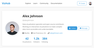 Profile Page VH
