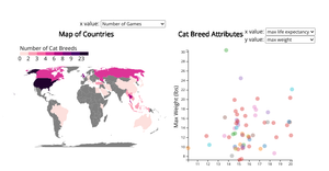 Fugitive Heist Viz