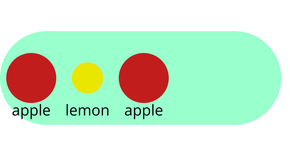 Bowl of Fruit Create bowl- General Update Pattern