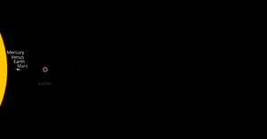 Fork of Solar System