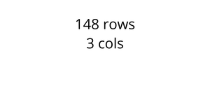 load data with React and D3