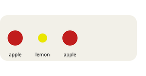 Bowl of Fruit