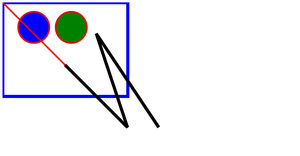 SVG Fundamentals