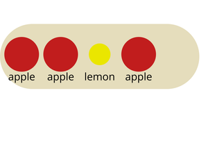 Bowl of Fruit - Nested Elements_Singular Elements
