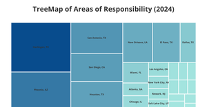 Final Project 2024 ICE Arrests TreeMap