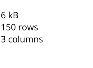 09-parsing data with d3