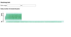 Stack Overflow - Calendar Heatmap