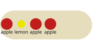Bowl of Fruit: Animated Transitions