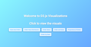 D3.js