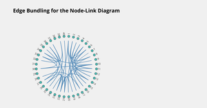A8 - edge-bundling for the node-link diagram