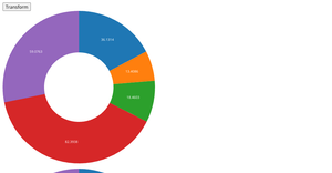 Create a pie chart with D3 and React
