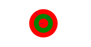 circles