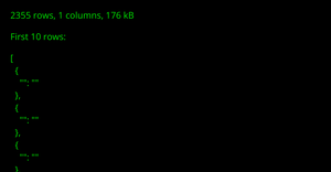Fork of Auto MPG Summary
