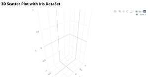 Fork of 3D Scatter Plot