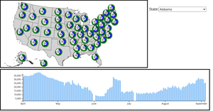 Interactive COVID-19 Dashboard Bar and Map